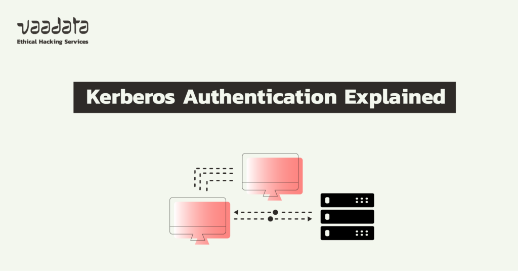 What is Kerberos? Kerberos Authentication Explained