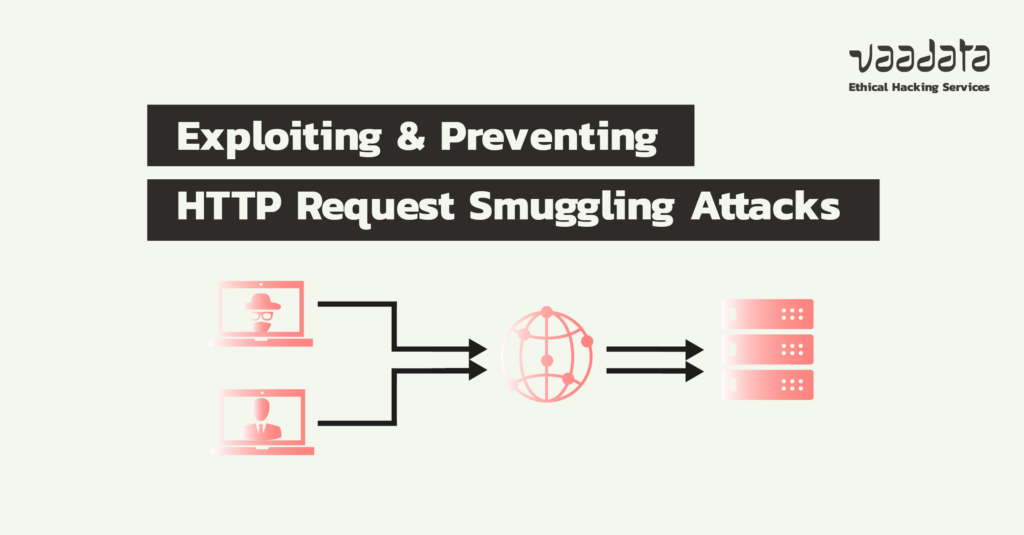 What is HTTP Request Smuggling? Exploitations and Security Best Practices